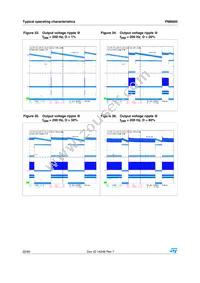 PM6600 Datasheet Page 22