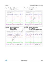 PM6600 Datasheet Page 23