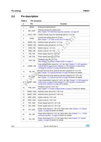 PM6641 Datasheet Page 6