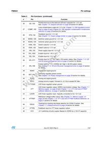 PM6641 Datasheet Page 7
