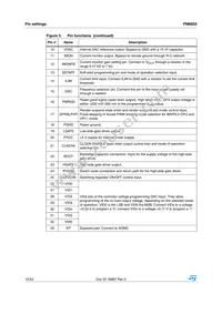 PM6652 Datasheet Page 10