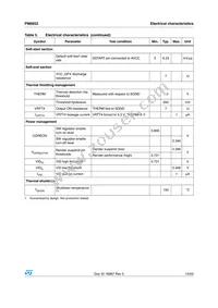 PM6652 Datasheet Page 15