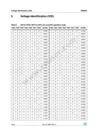 PM6652 Datasheet Page 16