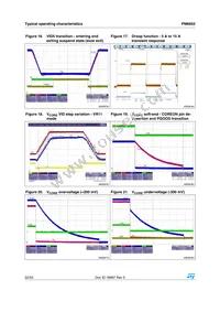 PM6652 Datasheet Page 22