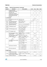 PM6670AS Datasheet Page 11
