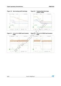 PM6670AS Datasheet Page 16