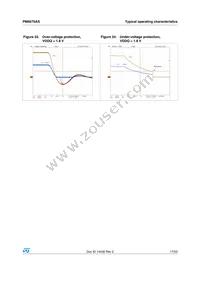 PM6670AS Datasheet Page 17