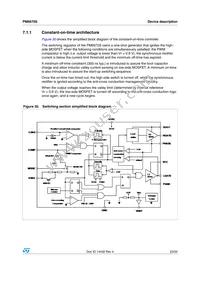 PM6670S Datasheet Page 23