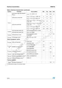 PM6675ATR Datasheet Page 10