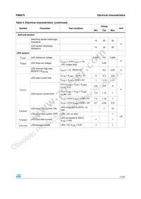 PM6675TR Datasheet Page 11