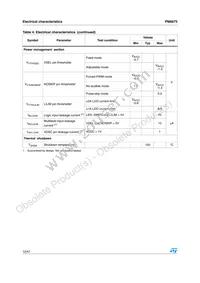 PM6675TR Datasheet Page 12