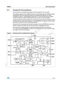 PM6675TR Datasheet Page 17