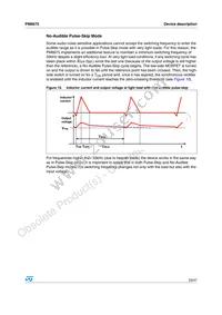 PM6675TR Datasheet Page 23