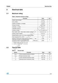 PM6680 Datasheet Page 7
