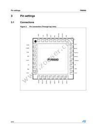 PM6680 Datasheet Page 8