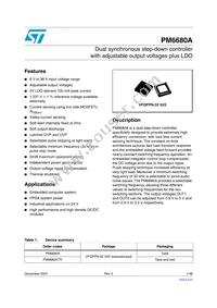 PM6680ATR Datasheet Cover