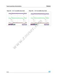 PM6680ATR Datasheet Page 16