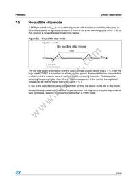 PM6680ATR Datasheet Page 23