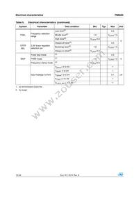 PM6685TR Datasheet Page 12