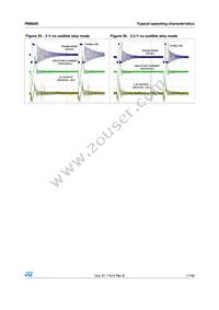 PM6685TR Datasheet Page 17