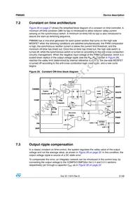 PM6685TR Datasheet Page 21