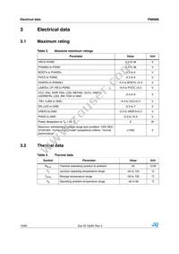 PM6686 Datasheet Page 10