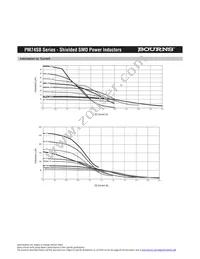PM74SB-680L-RC Datasheet Page 2
