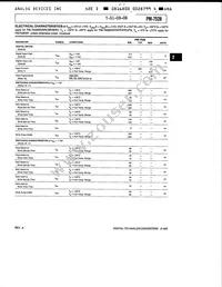 PM7528ER Datasheet Page 3