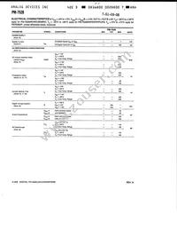 PM7528ER Datasheet Page 4