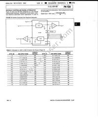 PM7528ER Datasheet Page 15