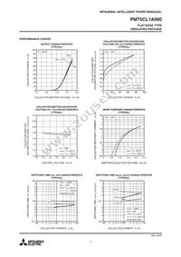 PM75CL1A060 Datasheet Page 7