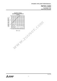 PM75CL1A060 Datasheet Page 9