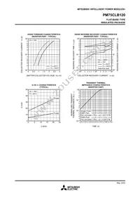 PM75CLB120 Datasheet Page 8