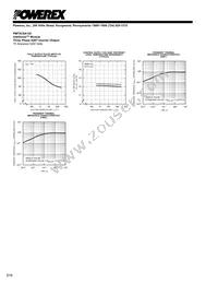 PM75CSA120 Datasheet Page 6