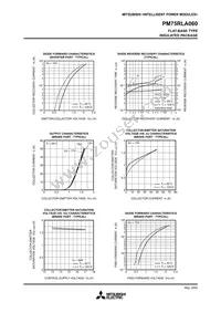 PM75RLA060 Datasheet Page 8