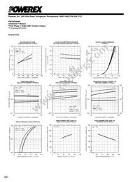 PM75RSA060 Datasheet Page 6