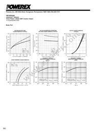 PM75RSA060 Datasheet Page 8