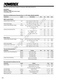 PM75RSK060 Datasheet Page 4