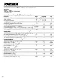PM75RVA060 Datasheet Page 2