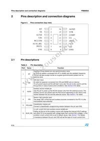 PM8800A Datasheet Page 6