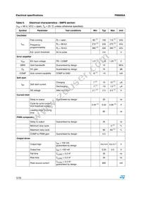 PM8800A Datasheet Page 12