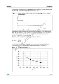 PM8800A Datasheet Page 19