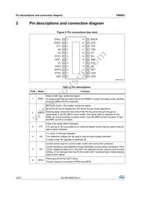 PM8801TR Datasheet Page 10