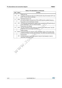 PM8801TR Datasheet Page 12