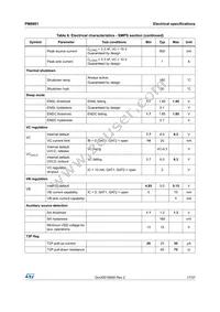 PM8801TR Datasheet Page 17