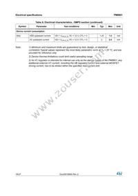 PM8801TR Datasheet Page 18