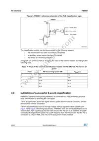 PM8801TR Datasheet Page 20