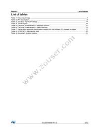 PM8803 Datasheet Page 3