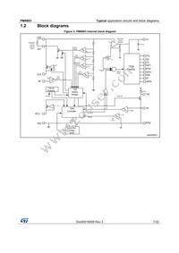 PM8803 Datasheet Page 7