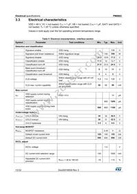 PM8803 Datasheet Page 12